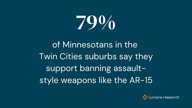 Most Minnesotans support assault-style weapons ban, with a suburban surprise