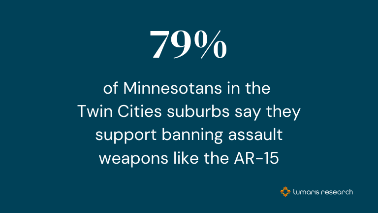 Most Minnesotans support assault weapons ban, with a suburban surprise